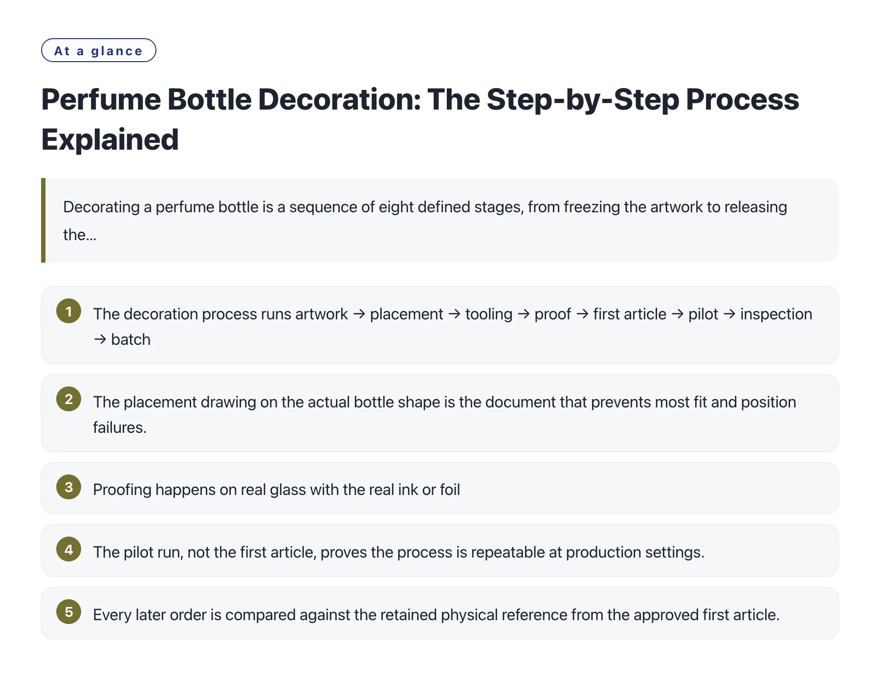Perfume Bottle Decoration: The Step-by-Step Process Explained——全文要点速览